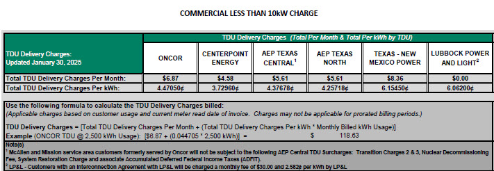 BUS TDU Charges